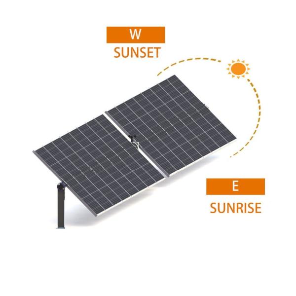Cheap Advanced single axis solar tracker track with linear actuat control for tracker systems for sale