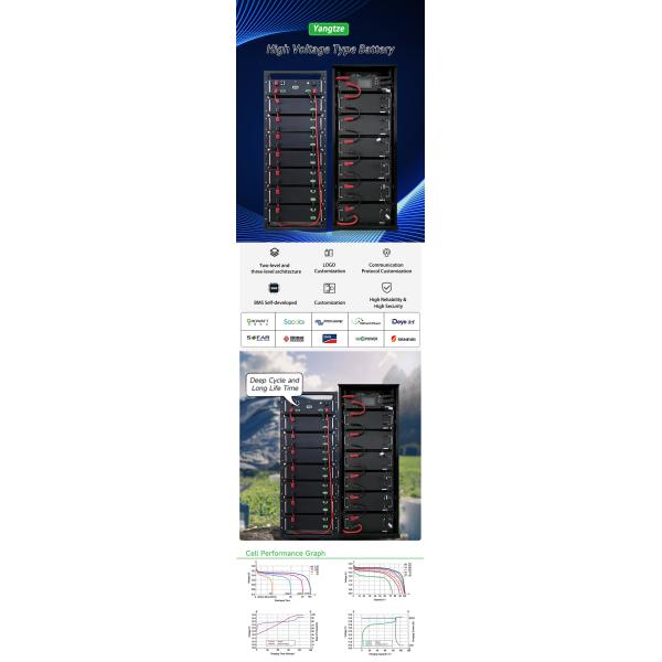 Solar Lifepo4 Li Ion High Voltage Lithium Battery 96V 100Ah With LCD