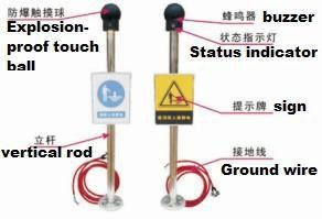 ATS HB02 Human body static electricity releasing alarm grounding Gas station Precision instrument workshop