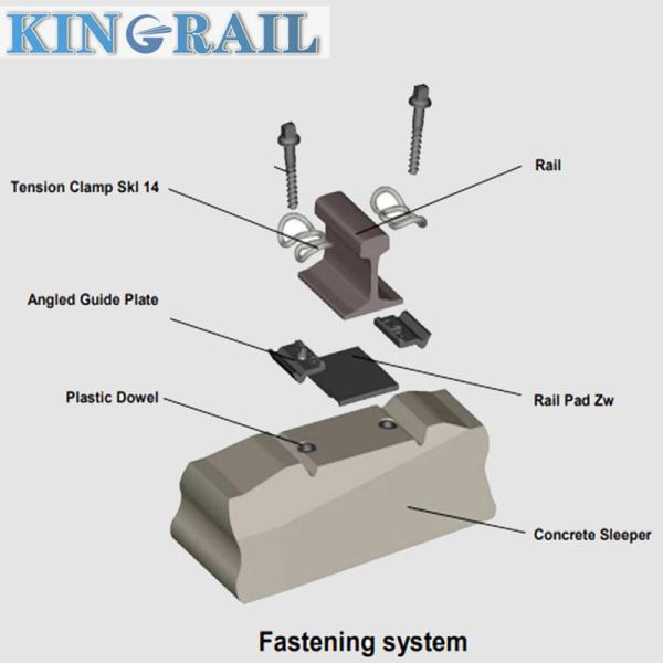 Single Or Double Standard Or Custom Type GB DIN JIS ISO ANSI/ASTM B7 BS Shoulder Tie Plate