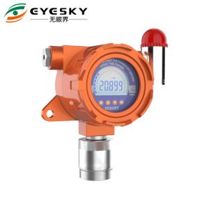 PLC DCS Gas Leak Detector 4~20mA Standard Signals Output With Three Wire System
