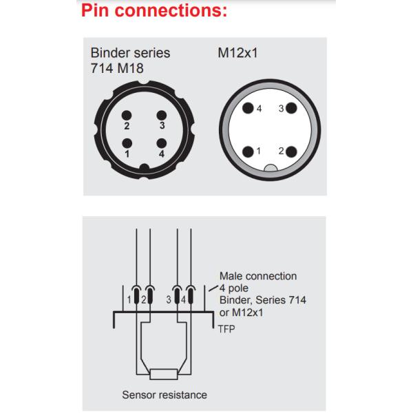 Hydac TFP Temperature Transmitter Sensor 104-000 904696