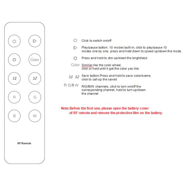 Industrial Portable LED RGBW Controller Lightweight UL FCC TUV Certificated