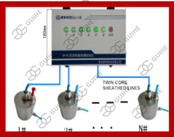 SF tank leakage detection