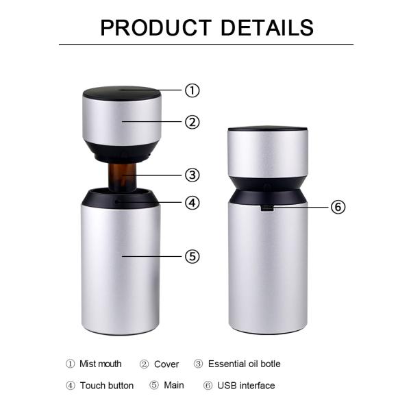 Atomizing 2ml-5ml 15hrs Car Aroma Diffuser Machine Anhydrous
