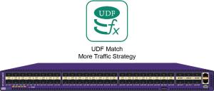 Quality NetTAP® IDS / WAF NPB Network Traffic Replicate to Protect your Network Security by Virus Protection wholesale