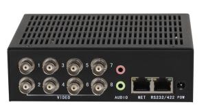 Quality PM60EA/8C Bnc Encoder accepts TVI CVI AHD and CVBS input, output standard RTSP Stream, PTZ control by Pleco D &amp; P wholesale