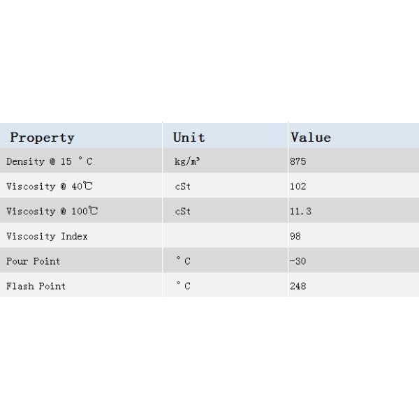Lubemaxx Telmac 100 Air Compressor Oil Gray Free With Wear Resistance