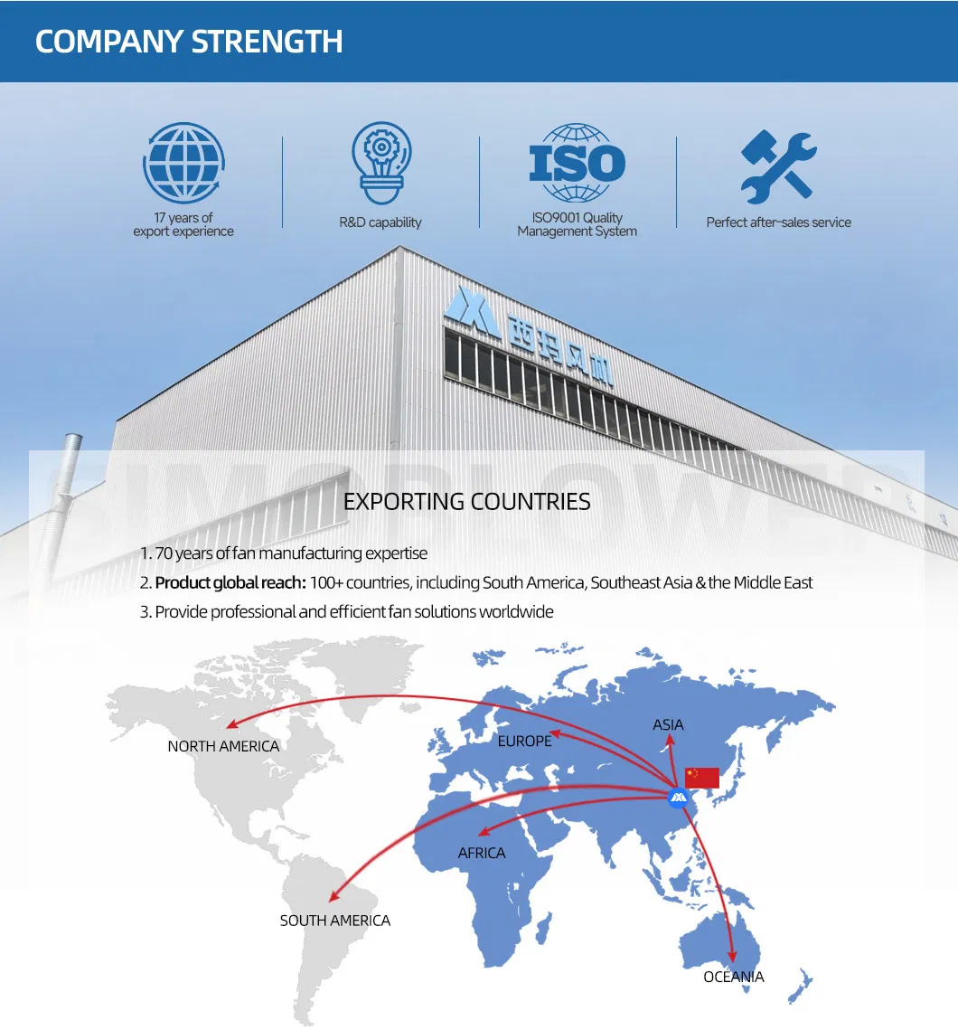 Customized Kiln Silver Powder High Temperature Wear-Resistant Centrifugal Fan Blower