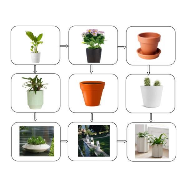 Rolling Mold Garden Planter Molds Plastic Flower Pot Mold