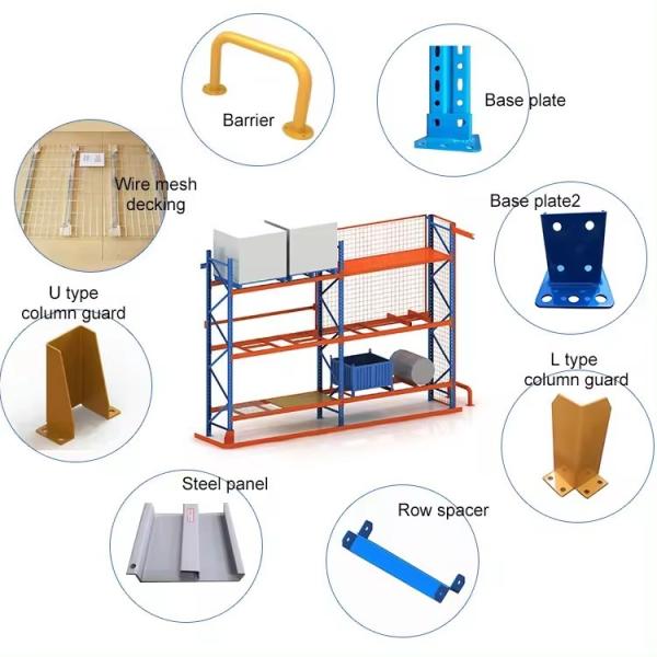 Durable Steel Selective Pallet Racking System For Economic Storage