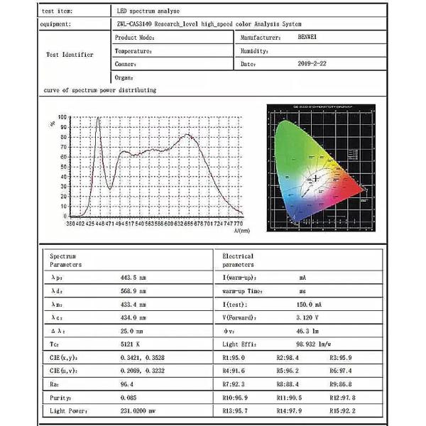 110V LED Photography Light 2600-6000k DMX512 Dimmable