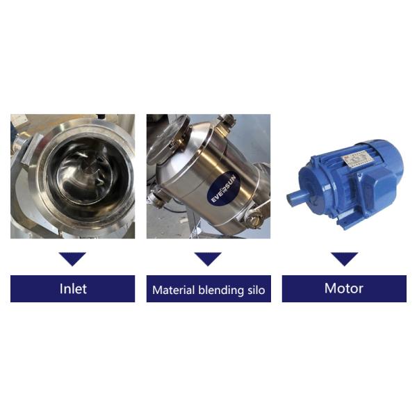 Three-dimensional Mixer For Uniform Mixing In Chemical Food / Pharmaceutical Industries