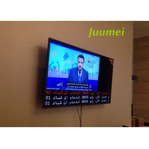 Juumei Call Number Queue Display & Queue Number Display