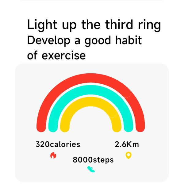 1.83 IPS Display Square Shape Smart Watch 300mAh Smart Watch Fitness Tracker