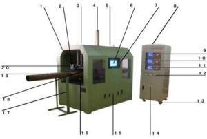 Quality Integrated Eddy Current Testing Machine Metal Conductive Steel Pipe Material Mixed And Automatically Sorted Online Without Loss wholesale