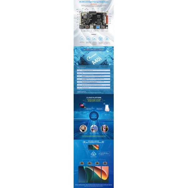 LCD Advertising Digital Signage Components Android Mainboard A40i Motherboard
