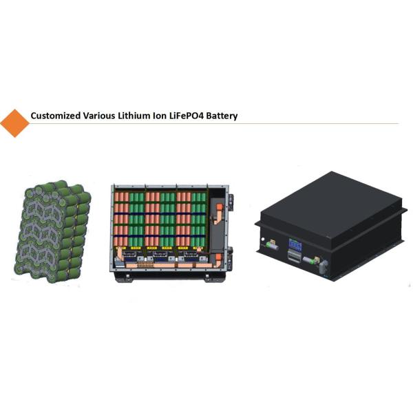 76.8V 100AH Lithium Ion Phosphate Batteries Pack For Electric Vehicles