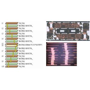 Android 5G Motherboards Mobile Phone Motherboard Circuit Board 10Layer Anylayer