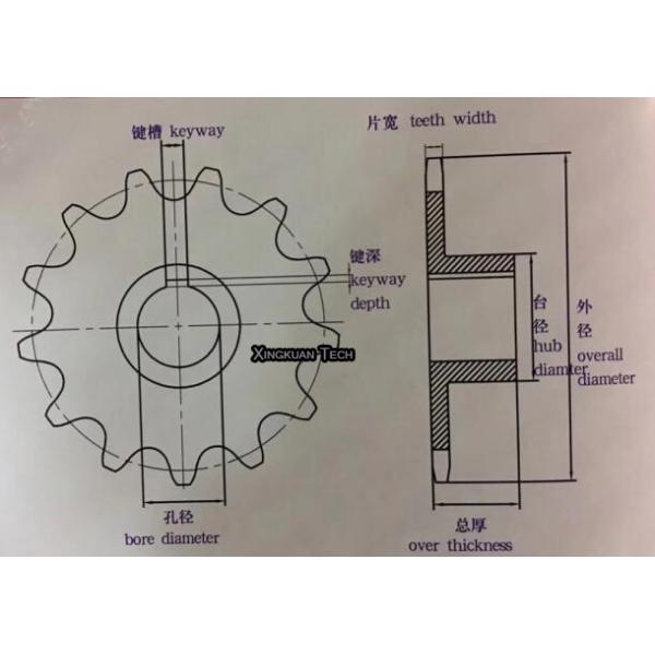 Flat Flex Ladder Conveyor Belt Wire Mesh For Conveyor Food Machine In Enrobing Production