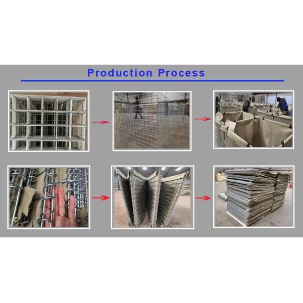 Hot Dip Galvanized Welded Rectangle Hesco Barrier Wall With Brown / Green Color Fabric