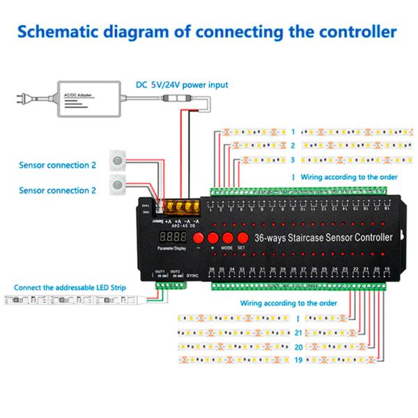 36 Channel Intelligent Pixel LED Stair Controller For LED Light