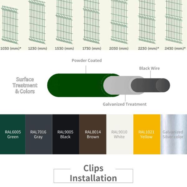 Reasonable Hot-dipped Galvanized PVC 3d Welded Wire Mesh Fence Panels for Metal Frame