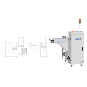 Automatic PCB Unloader L Shape 90 Degree Multi Rack CE