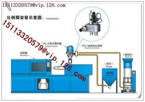 Quality 1 Phase-230V-50Hz Mixing Proportional valve with ISO wholesale