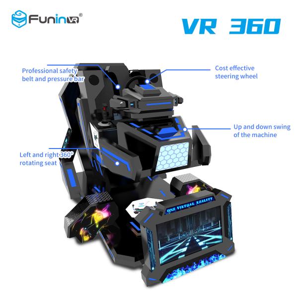 360VR Flight Simulator2