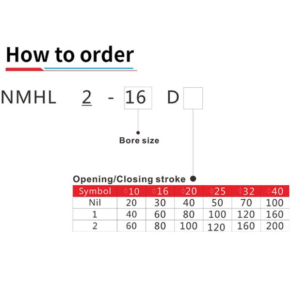 Two Fingers Pneumatic Wide Gripper Cylinder MHL2 Stable Robot Gripper