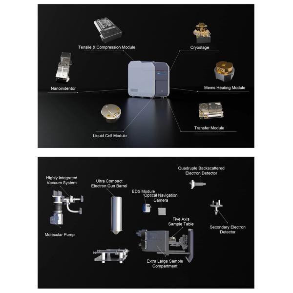 OPTO-EDU A63.7004 Single-Crystal Filament Scanning Electron Microscope SE BSE 360000x 3nm@20KV