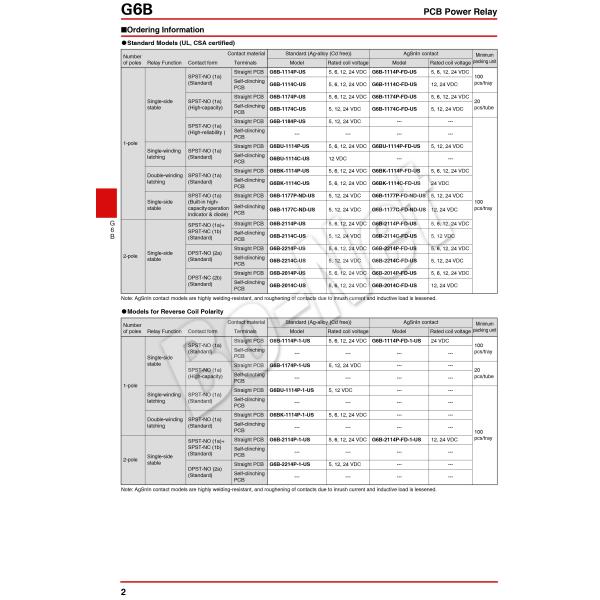 G6B-2014P-US-5VDC Omron orignal new electromagnetic relay G6B-2014P-US-12VDC G6B-2014P-US-24VDC