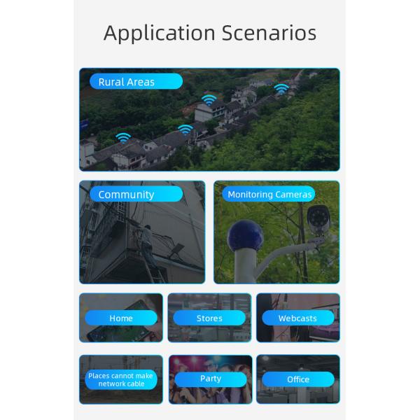 TUOSHI Unlock 4G 5G Broadband Router Bus RV Motor Home Network Wireless