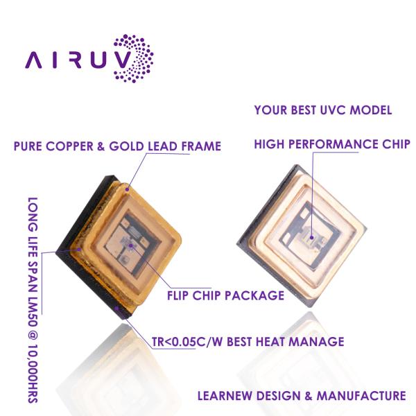 0.5W 1W UV 250-260nm 260-270nm 270-280nm SMD 3535 UVC Led Chip For Air Purifier And Water Purifier