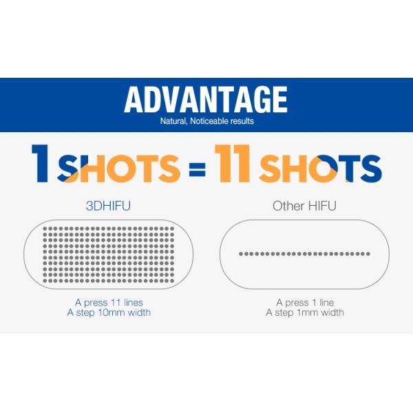 1 -11 Adjustable Lines Multifunction Beauty Machine Silver Color For Body / Face Lifting