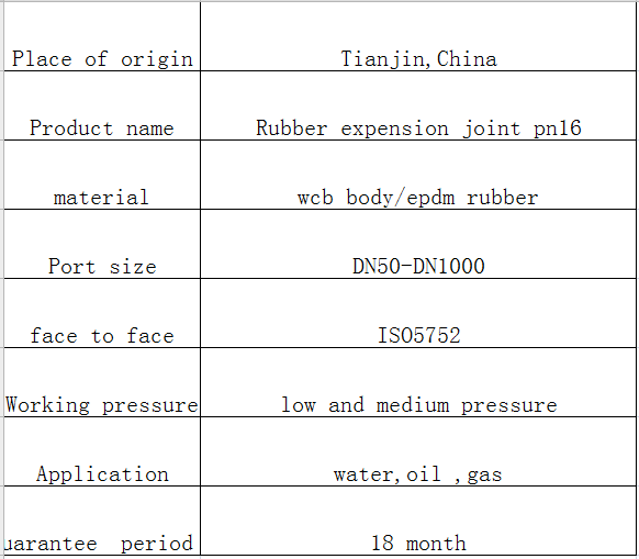 Flanged Connector Coupling Pipeline Single Ball Bellows Compensator EPDM NBR Flexible Rubber Expansion Joint