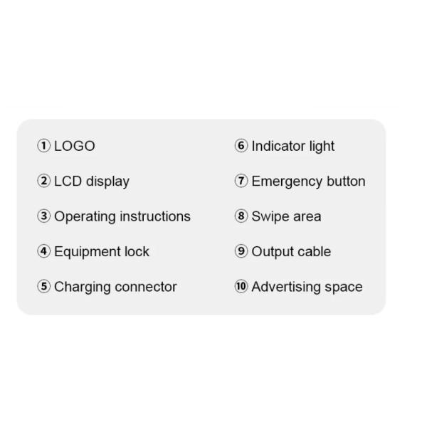Type 2 Wallbox Fast Electric Charging Station 32a 3 Phase 7kw 22kw