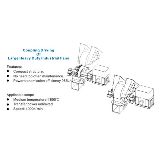 Kiln Frequency Conversion Fan Desulfurization And Dust Removal