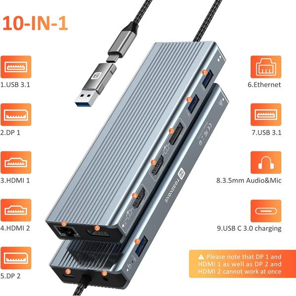 Cheap USB 3.1 Interface Type C To 9 Ports USB A 3.0 Adapter With RJ45 Gigabit Ethernet Network Card Gray for sale