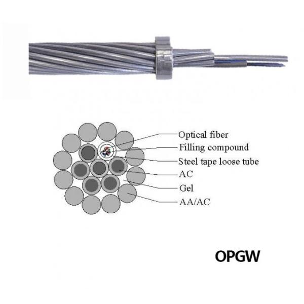 OPGW  full form 72 Core Outdoor Aerial Fiber Optic Cable  large diameter, large fiber capacity 0