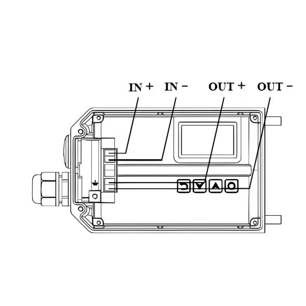 CN8000 Sanmin Series Of Intelligent Electrical Valve Positioner