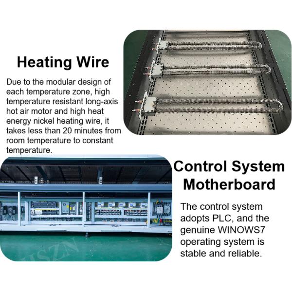 Hot Air Reflow Oven HXT-H635LS PCB Reflow Soldering factory SMT Manufacturing Process