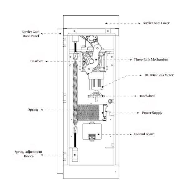 DC24V Brushless Motor Parking Barrier Gate 6th BLDC Motor LED Light Housing