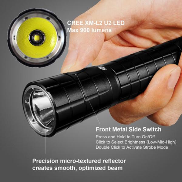 Portable Lumintop EDC21 Flashlight , USB Rechargeable LED Torch Light With Cree LED