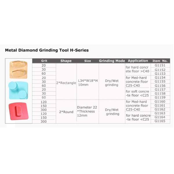 Rectangle Shape Floor Grinding Pads For Marble Granite Terrazzo Floor Grinder
