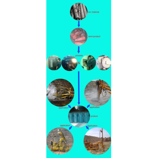 102mm T45 Concave Face Retractable Drill Bit High Speed , Thread Button Bit For Hard Rock