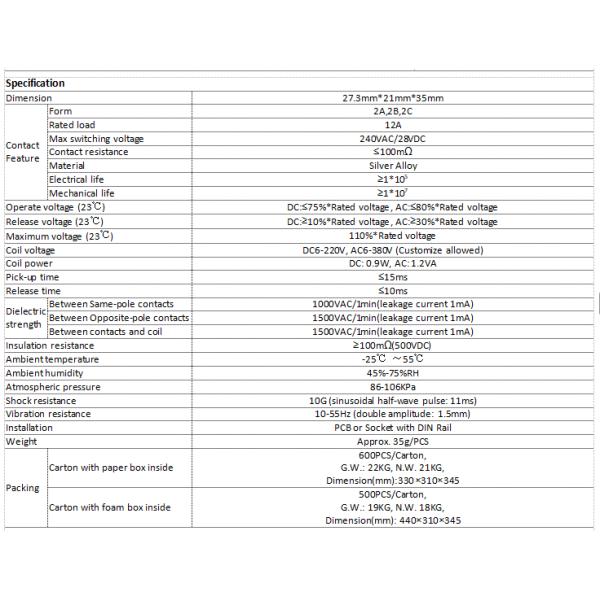 NNC General Purpose Relay NN68AVL high dc voltage relay for Car Charging pile Solar Energy