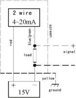 Diesel Oil Precision Pressure Transmitter 4 - 20mA With High Accuracy