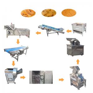 Quality Almond Psyllium Husk Extract Powder Machine With Ce Certificate wholesale